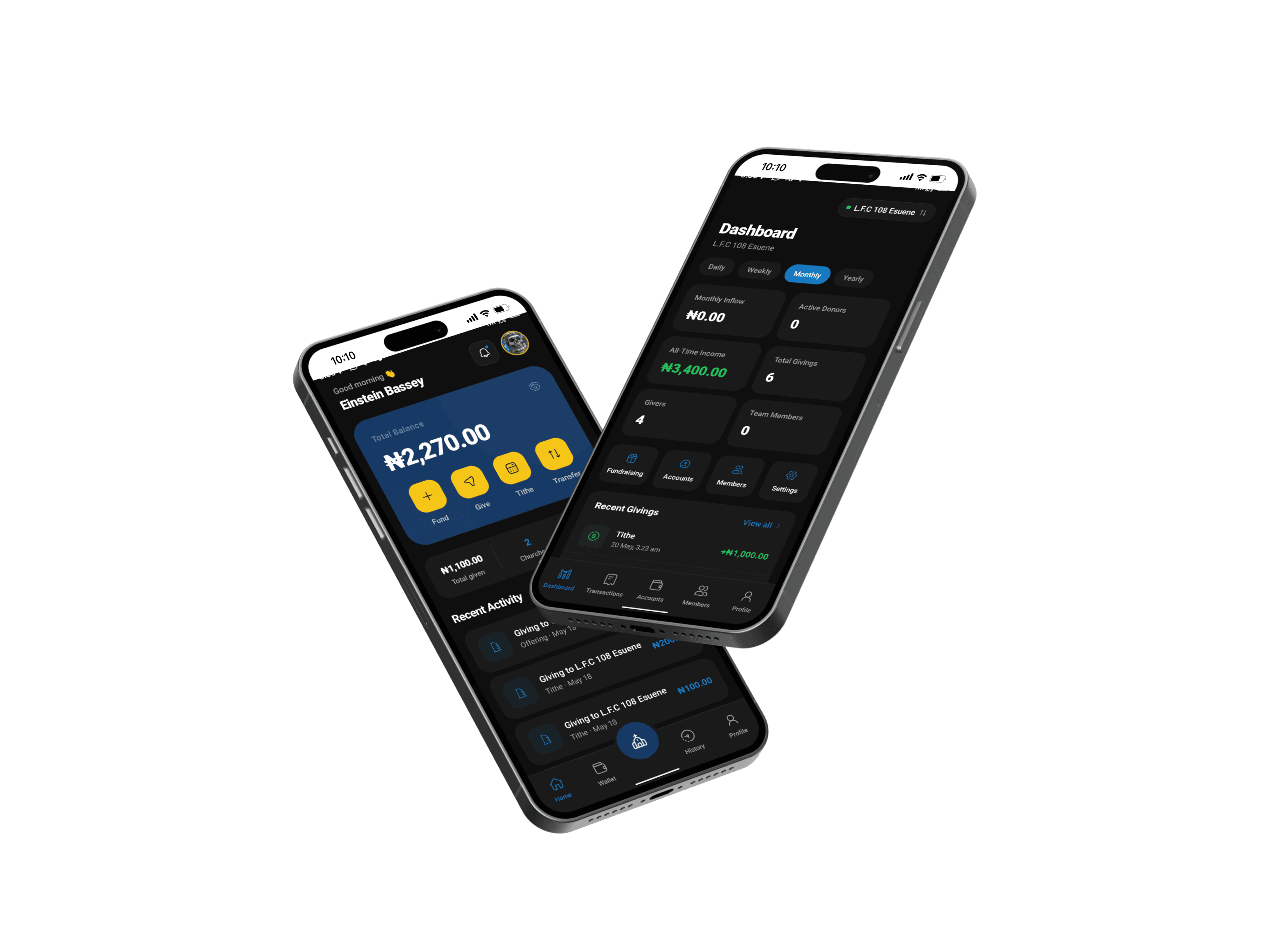 Churchera Dashboard