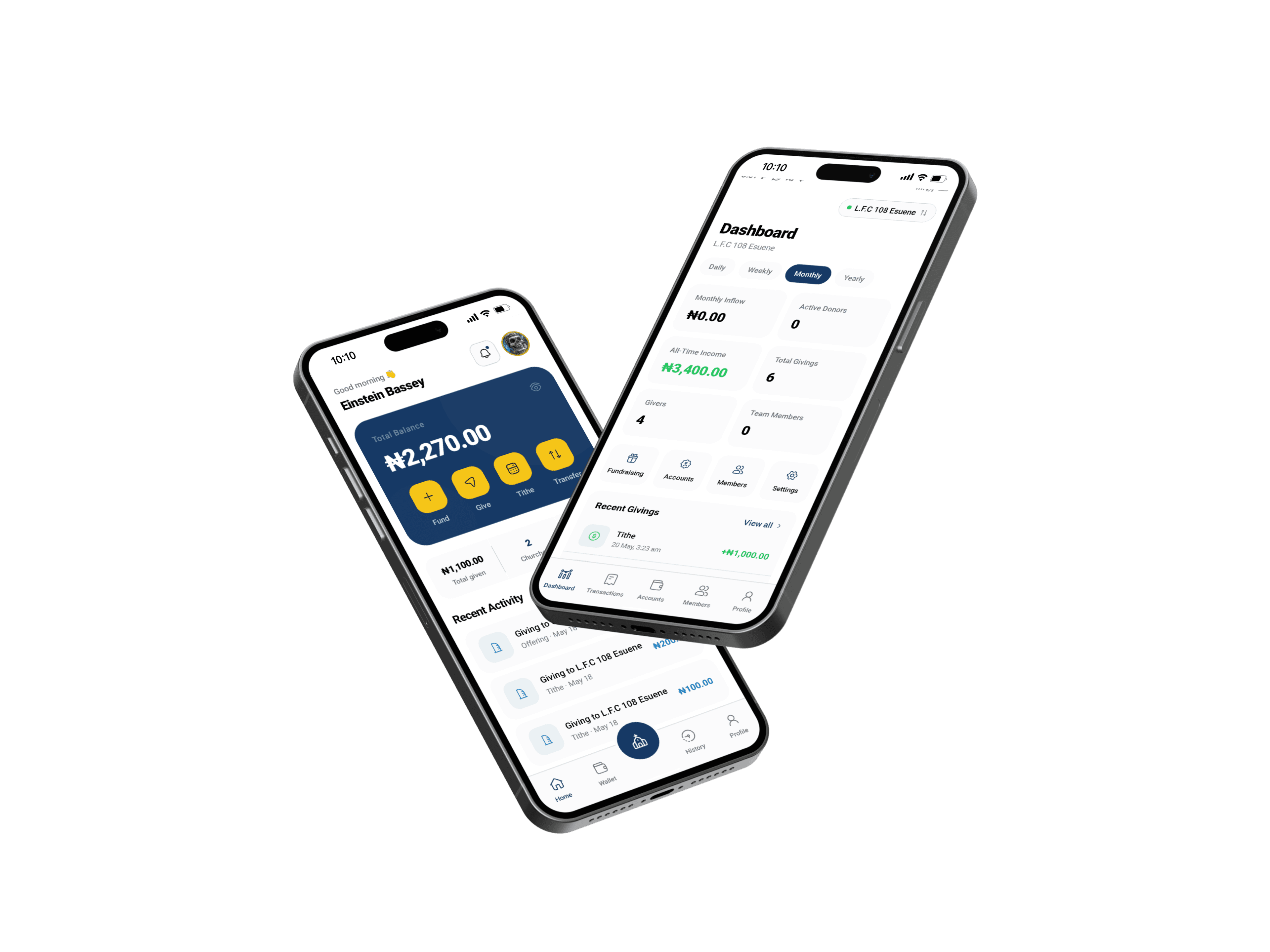 Churchera Dashboard